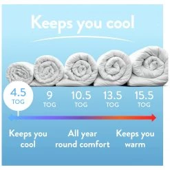 Slumberdown Summer Cool 4.5 Tog Duvet Single Bedding 17 Slumberdown Summer Cool 4.5 Tog Duvet Single Bedding -Bedding Sales 2022 unnamed file 2286