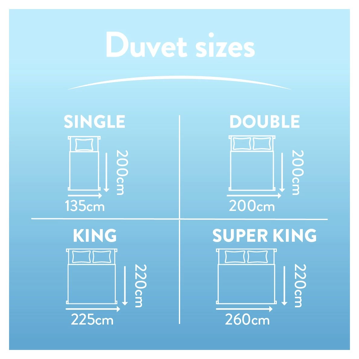 Slumberdown Summer Cool 4.5 Tog Duvet Single Bedding 8 Slumberdown Summer Cool 4.5 Tog Duvet Single Bedding - Image 6