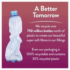 Slumberdown All Seasons Duvet Single Bedding -Bedding Sales 2022 unnamed file 2318