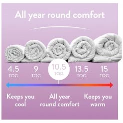 Slumberdown Full And Bouncy 10.5 Tog Duvet Single Bedding -Bedding Sales 2022 unnamed file 2403