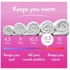 Slumberdown Soft And Huggable 13.5 Tog Duvet Single Bedding -Bedding Sales 2022 unnamed file 2415