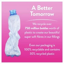 Slumberdown Soft And Huggable 13.5 Tog Duvet Single Bedding -Bedding Sales 2022 unnamed file 2420