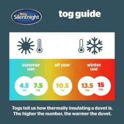 Silentnight Hotel Collection 4.5 Tog Duvet Single Bedding -Bedding Sales 2022 unnamed file 2430