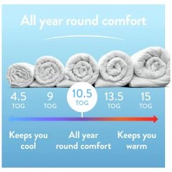 Slumberdown Cotton Comfort 10.5 Tog Duvet Single Duvets 18 Slumberdown Cotton Comfort 10.5 Tog Duvet Single Duvets -Bedding Sales 2022 unnamed file 2447