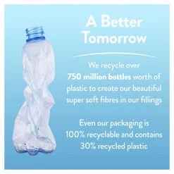 Slumberdown Cotton Comfort 10.5 Tog Duvet Single Duvets 23 Slumberdown Cotton Comfort 10.5 Tog Duvet Single Duvets -Bedding Sales 2022 unnamed file 2452