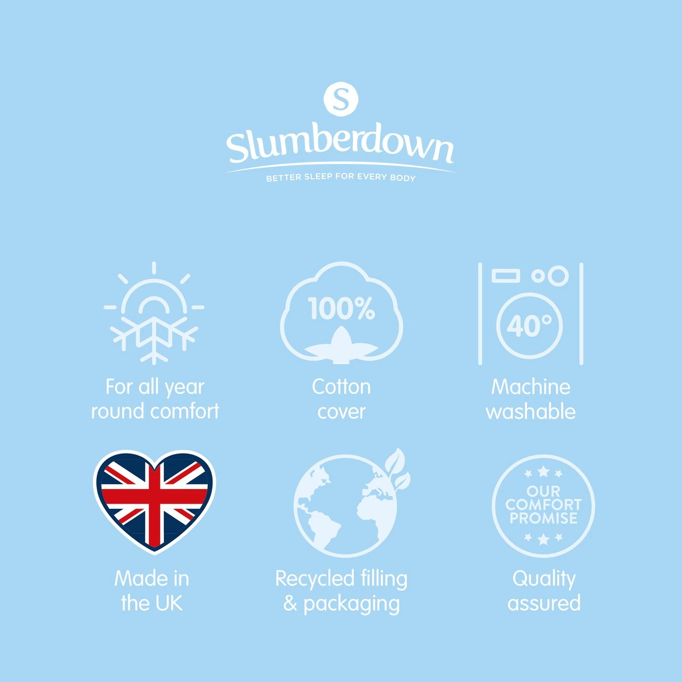 Slumberdown Cotton Comfort 10.5 Tog Duvet Single Duvets 12 Slumberdown Cotton Comfort 10.5 Tog Duvet Single Duvets - Image 10