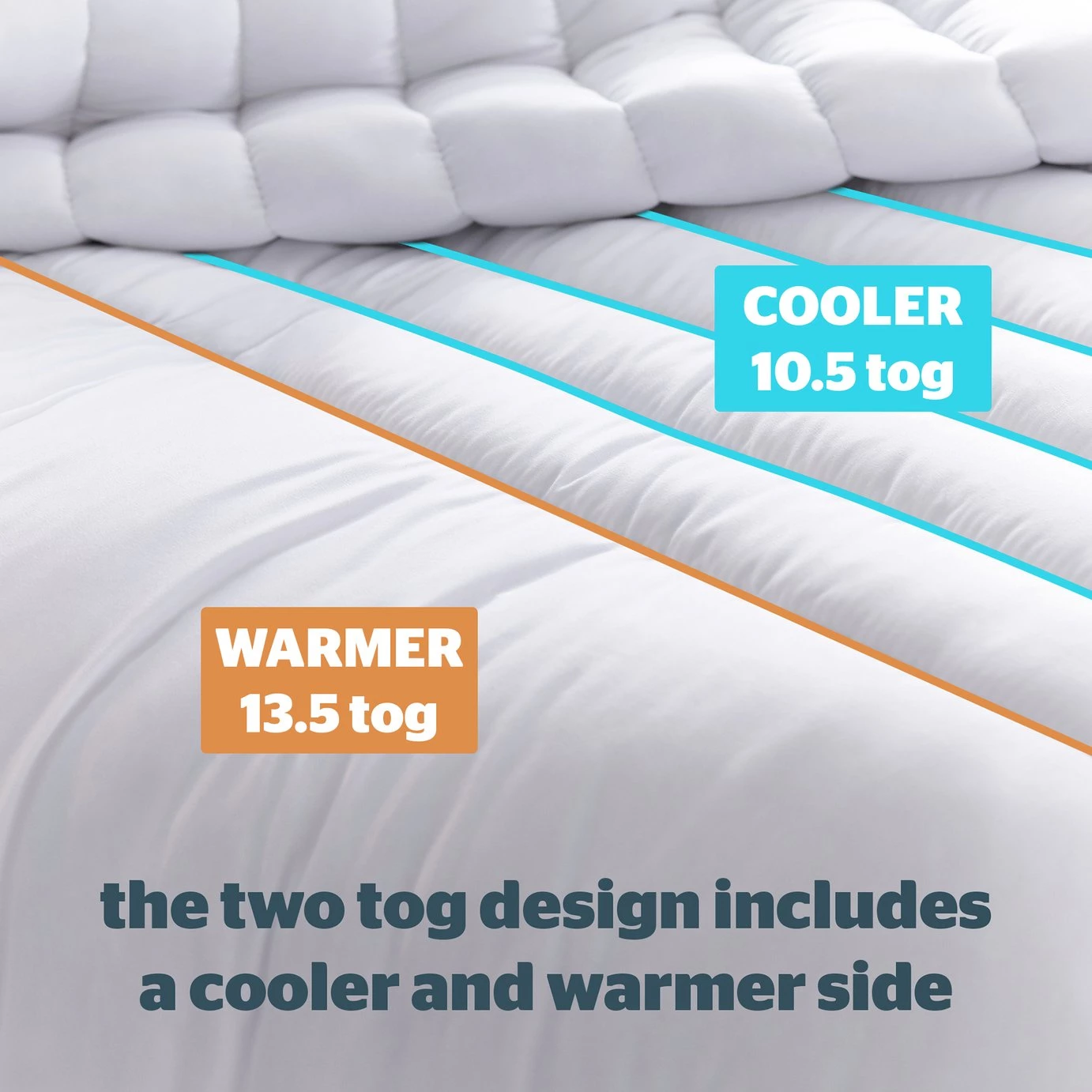 Silentnight Yours And Mine 10.5/ 13.5 Tog Duvet Double Bedding 4 Silentnight Yours And Mine 10.5/ 13.5 Tog Duvet Double Bedding - Image 2