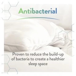 Slumberdown Total Protection 10.5 Tog Duvet Single Duvets -Bedding Sales 2022 unnamed file 2524