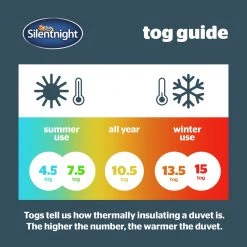 Silentnight Yours And Mine 7.5 Tog Duvet Kingsize Duvets -Bedding Sales 2022 unnamed file 2551