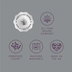 Slumberdown Sumptously Soft Feels Like Down 10.5 Tog Single Duvets -Bedding Sales 2022 unnamed file 2563