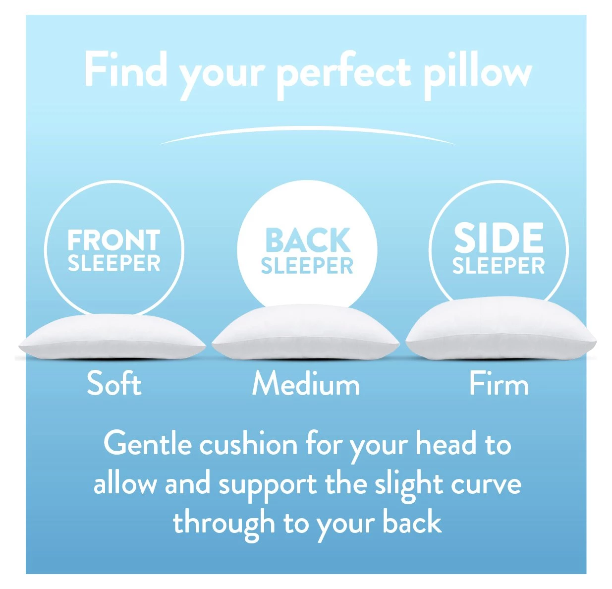 Slumberdown Summer Cool Medium Support Pillow 2 Pack Bedding 7 Slumberdown Summer Cool Medium Support Pillow 2 Pack Bedding - Image 5