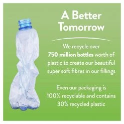 Slumberdown Allergy Protection Medium Firm Pillow 2 Pack Bedding -Bedding Sales 2022 unnamed file 2704