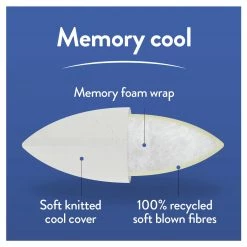 Slumberdown Cool Max Memory Support Firm Pillow Bedding 16 Slumberdown Cool Max Memory Support Firm Pillow Bedding -Bedding Sales 2022 unnamed file 2710