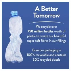 Slumberdown Cool Max Memory Support Firm Pillow Bedding 21 Slumberdown Cool Max Memory Support Firm Pillow Bedding -Bedding Sales 2022 unnamed file 2715