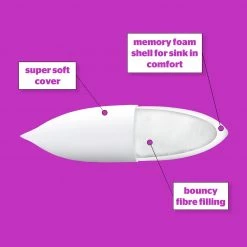 Silentnight Soft Touch Memory Foam Firm Pillow 2 Pack Pillows -Bedding Sales 2022 unnamed file 2758