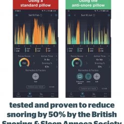 Silentnight AntiSnore Medium/ Soft Pillow Bedding -Bedding Sales 2022 unnamed file 2792