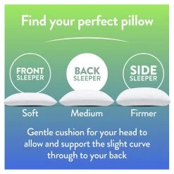 Slumberdown Total Protection Medium Support – 2 Pack Bedding -Bedding Sales 2022 unnamed file 2829