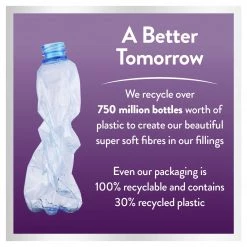 Slumberdown SShaped Orthopaedic Pillow Bedding -Bedding Sales 2022 unnamed file 2845