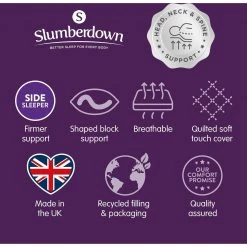Slumberdown SShaped Orthopaedic Pillow Bedding -Bedding Sales 2022 unnamed file 2847