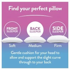 Slumberdown Climate Comfort Control Medium Pillow 2 Pack Bedding -Bedding Sales 2022 unnamed file 2869