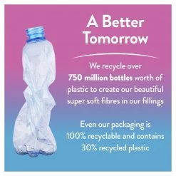 Slumberdown Climate Comfort Control Medium Pillow 2 Pack Bedding -Bedding Sales 2022 unnamed file 2871