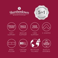 Slumberdown Orthopaedic 5in1 Multisupport Pillow Bedding -Bedding Sales 2022 unnamed file 2928