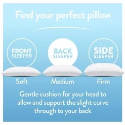 Slumberdown Cotton Comfort Medium Pillow 2 Pack Bedding -Bedding Sales 2022 unnamed file 2953