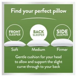 Slumberdown Wellbeing CBD Pillow Pillows -Bedding Sales 2022 unnamed file 3015