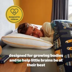 Silentnight Healthy Growth Breathable Pillow Bedding -Bedding Sales 2022 unnamed file 3032