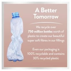 Slumberdown Silk Touch Support Quilted Pillow Bedding -Bedding Sales 2022 unnamed file 3058