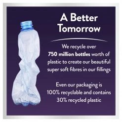 Slumberdown Soft Medium Support Down Feel Pillow Bedding -Bedding Sales 2022 unnamed file 3068