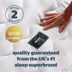 Silentnight Airmax Mattress Topper Single Bedding -Bedding Sales 2022 unnamed file 3109