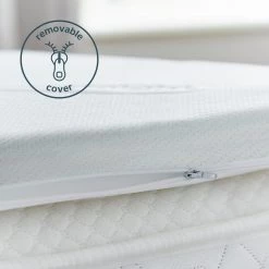 Silentnight 5cm Memory Foam Topper Single Bedding -Bedding Sales 2022 unnamed file 3160