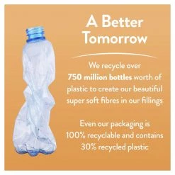 Slumberdown Support 4cm Mattress Topper Single Bedding -Bedding Sales 2022 unnamed file 3178