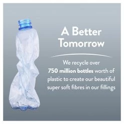 Slumberdown Hydrocool Medium Support Mattress Topper Single Bedding -Bedding Sales 2022 unnamed file 3195