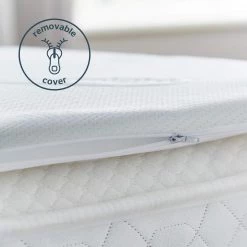 Silentnight 2.5cm Memory Foam Mattress Topper Single Mattress Toppers -Bedding Sales 2022 unnamed file 3205