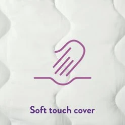 Slumberdown Airstream Mattress Topper Single Mattress Toppers -Bedding Sales 2022 unnamed file 3219