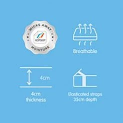 Slumberdown Airstream Mattress Topper Single Mattress Toppers -Bedding Sales 2022 unnamed file 3221