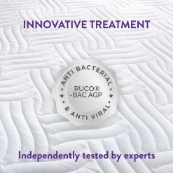 Slumberdown Total Protection Mattress Protector Single Bedding -Bedding Sales 2022 unnamed file 3274