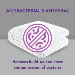 Slumberdown Total Protection Mattress Protector Single Bedding -Bedding Sales 2022 unnamed file 3275