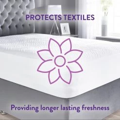 Slumberdown Total Protection Mattress Protector Single Bedding -Bedding Sales 2022 unnamed file 3278
