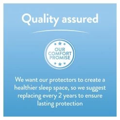 Slumberdown Waterproof Deep Skirt Mattress Protector Single Bedding -Bedding Sales 2022 unnamed file 3304