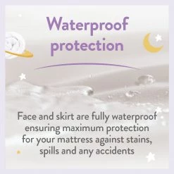 Slumberdown Waterproof Kids Mattress Protector Cot Bed Bedding -Bedding Sales 2022 unnamed file 3320