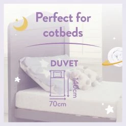 Slumberdown Waterproof Kids Mattress Protector Cot Bed Bedding -Bedding Sales 2022 unnamed file 3323