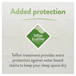 Slumberdown Teflon Mattress Protector Single Mattress Protectors 19 Slumberdown Teflon Mattress Protector Single Mattress Protectors -Bedding Sales 2022 unnamed file 3332