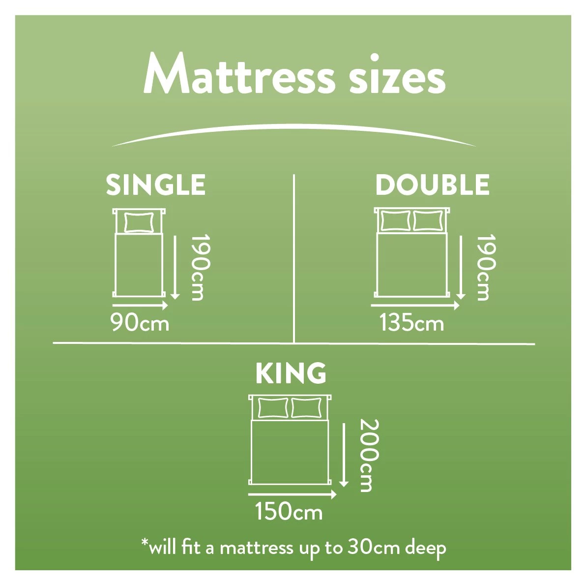 Slumberdown Teflon Mattress Protector Single Mattress Protectors 9 Slumberdown Teflon Mattress Protector Single Mattress Protectors - Image 7