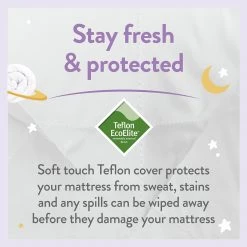 Slumberdown Teflon Kids Mattress Protector Cot Bed Mattress Protectors -Bedding Sales 2022 unnamed file 3354