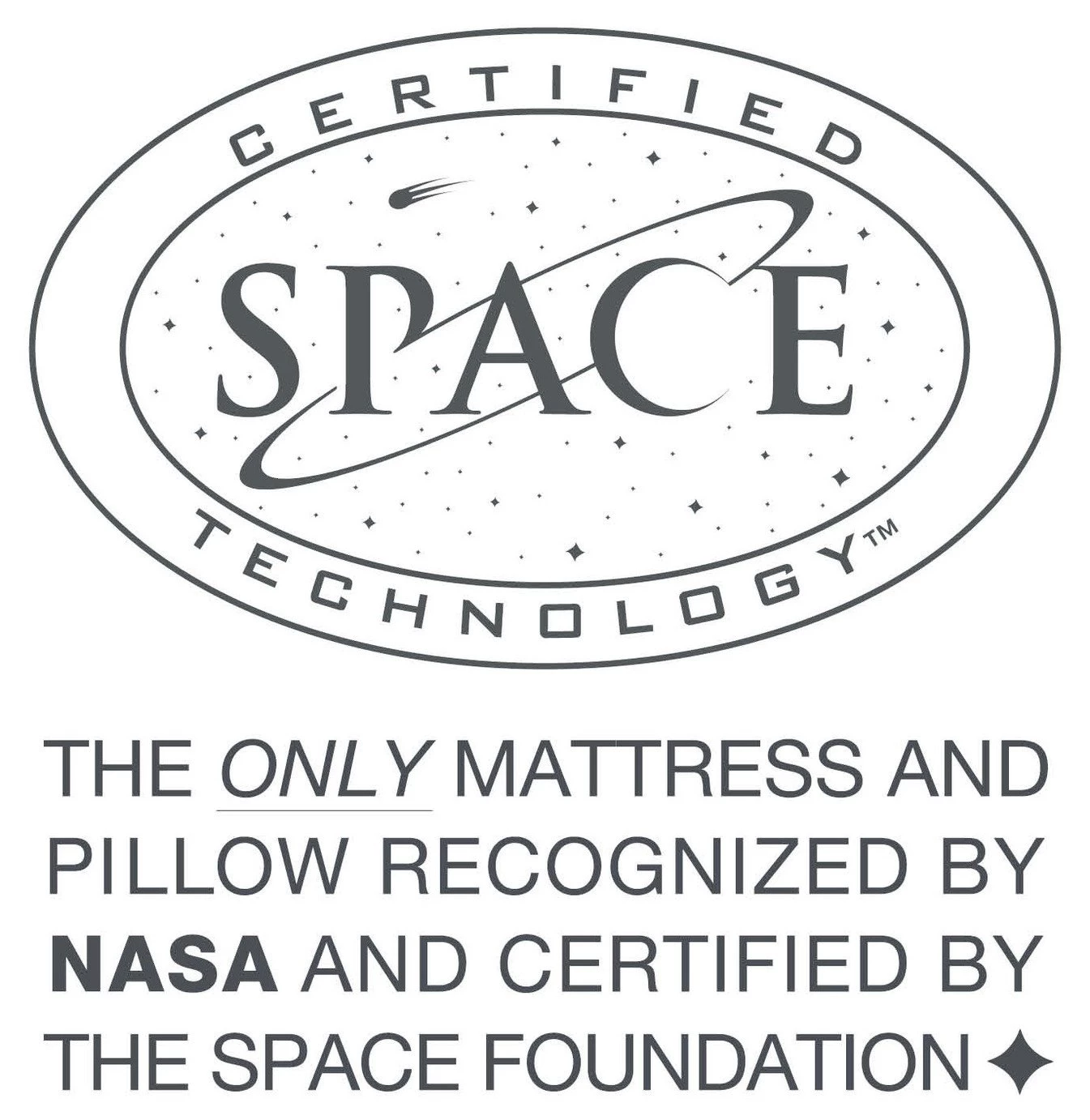 TEMPUR Mattress Protector Double Bedding 6 TEMPUR Mattress Protector Double Bedding - Image 4