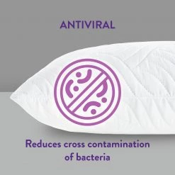 Slumberdown Total Protection Pillow Protector – 2 Pack Pillow Protectors -Bedding Sales 2022 unnamed file 3383